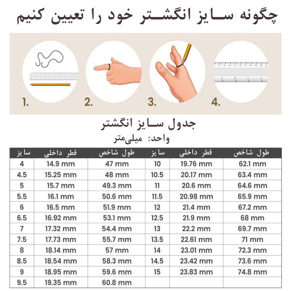 انگشتر بالرین - Image 3
