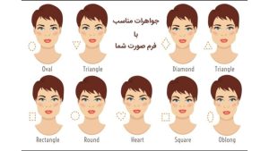 راهنمای جامع انتخاب زیورآلات متناسب با استایل شما